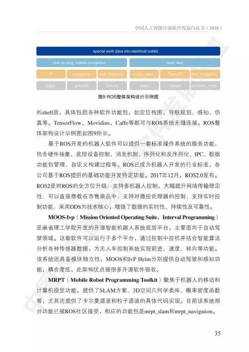 中國人工智能開源軟件發(fā)展白皮書 驅(qū)動(dòng)人工智能應(yīng)用軟件開發(fā)的創(chuàng)新引擎