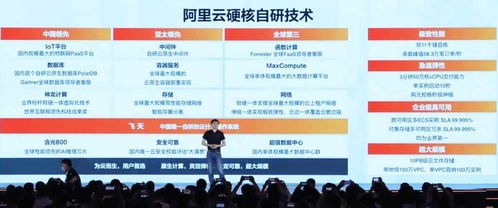 2021阿里云峰會新品揭曉 第七代ECS、一站式數據處理與湖倉一體2.0引領云端變革